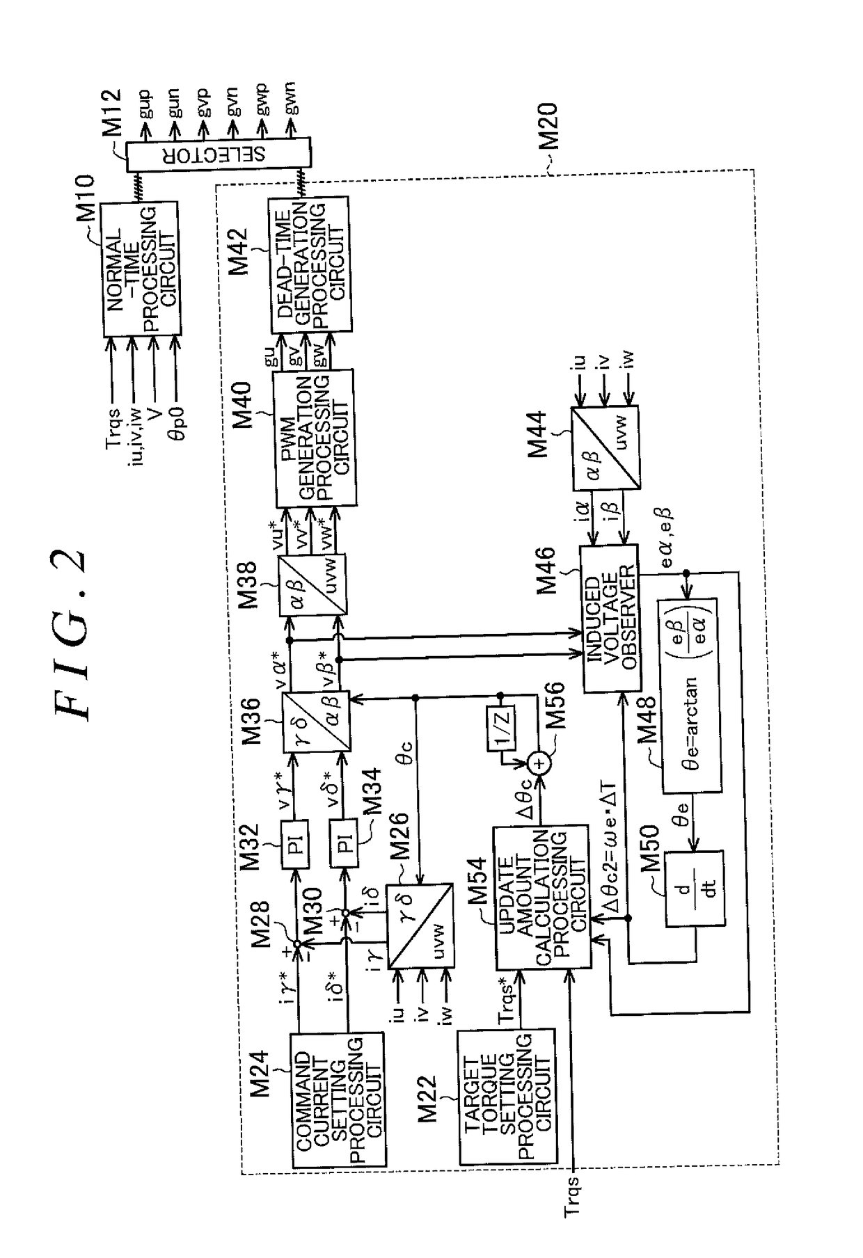 Steering control apparatus