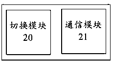 Electronic ink display screen, and mobile terminal display control apparatus and method