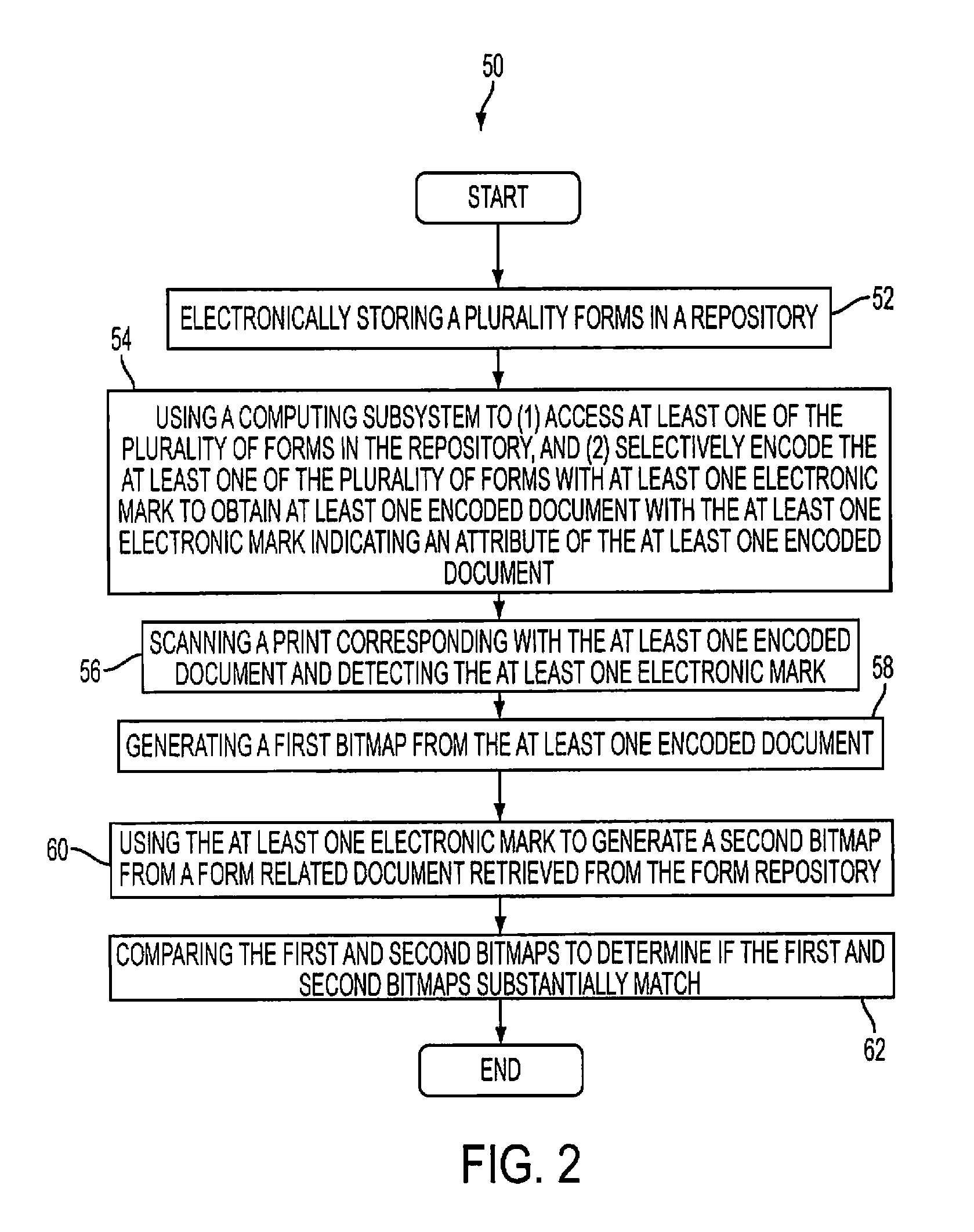Method and system for deterministic document quality assurance