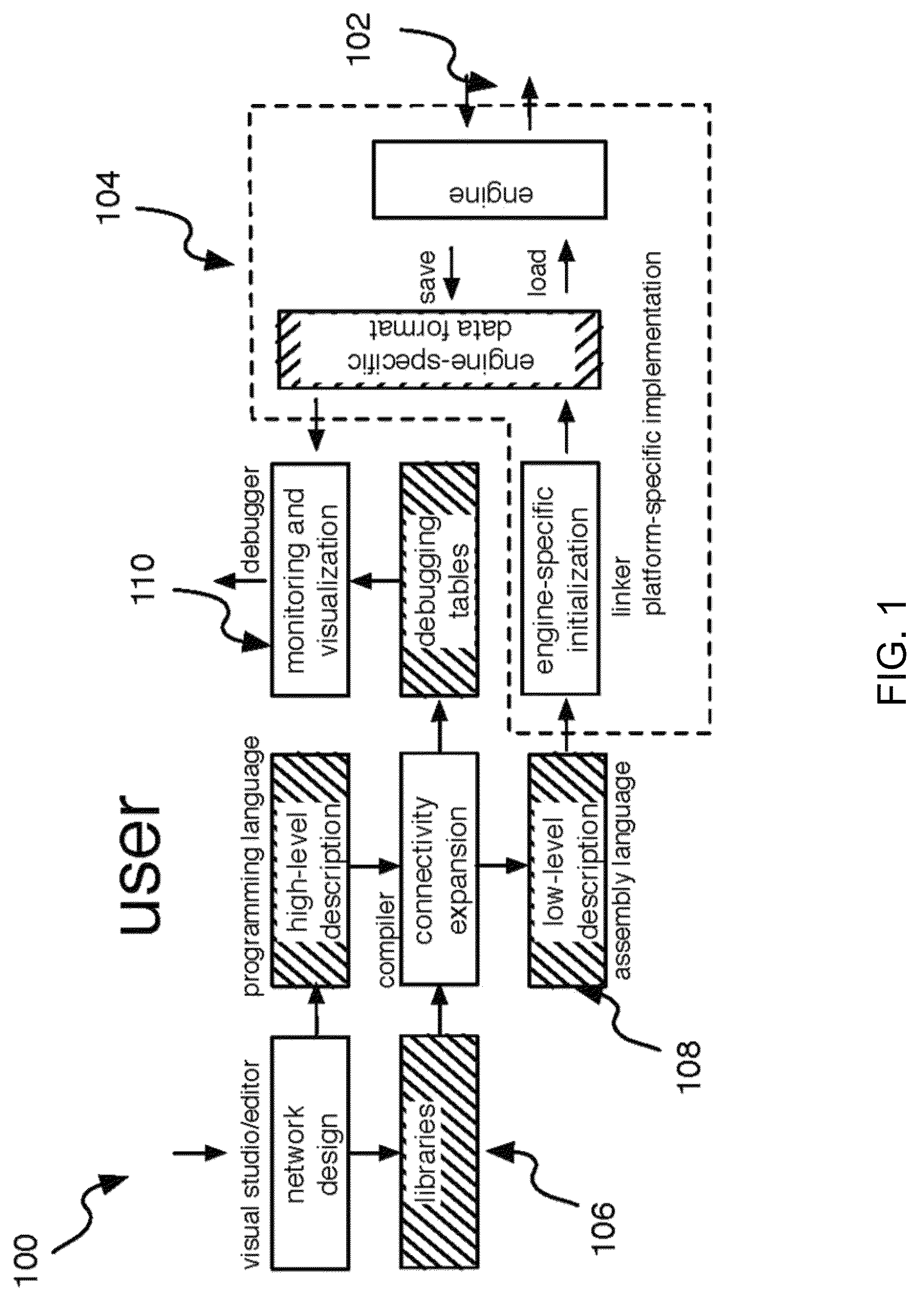 Systems and methods for providing a neural network having an elementary network description for efficient implementation of event-triggered plasticity rules