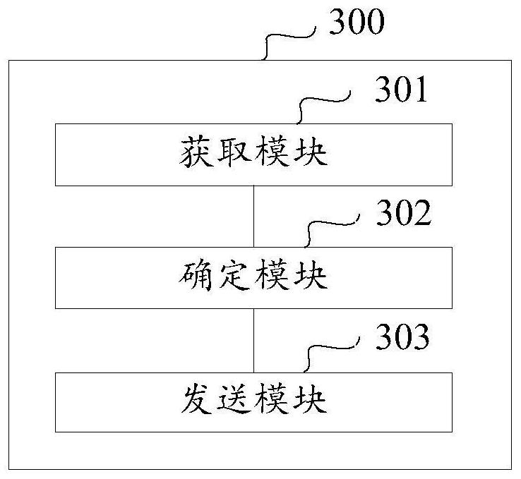 Method and device for annotating message, electronic equipment and storage medium