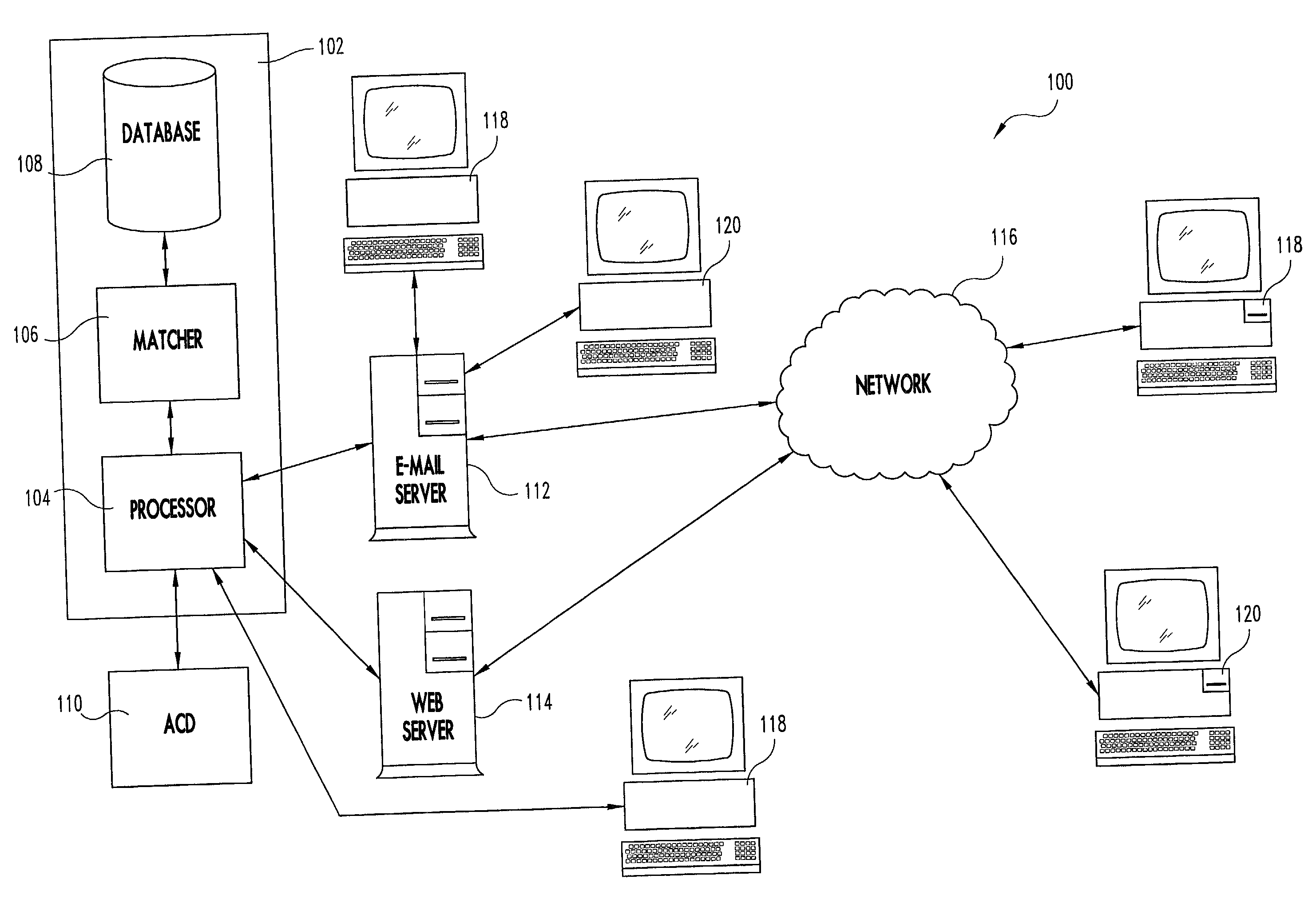 Knowledge-base system and method