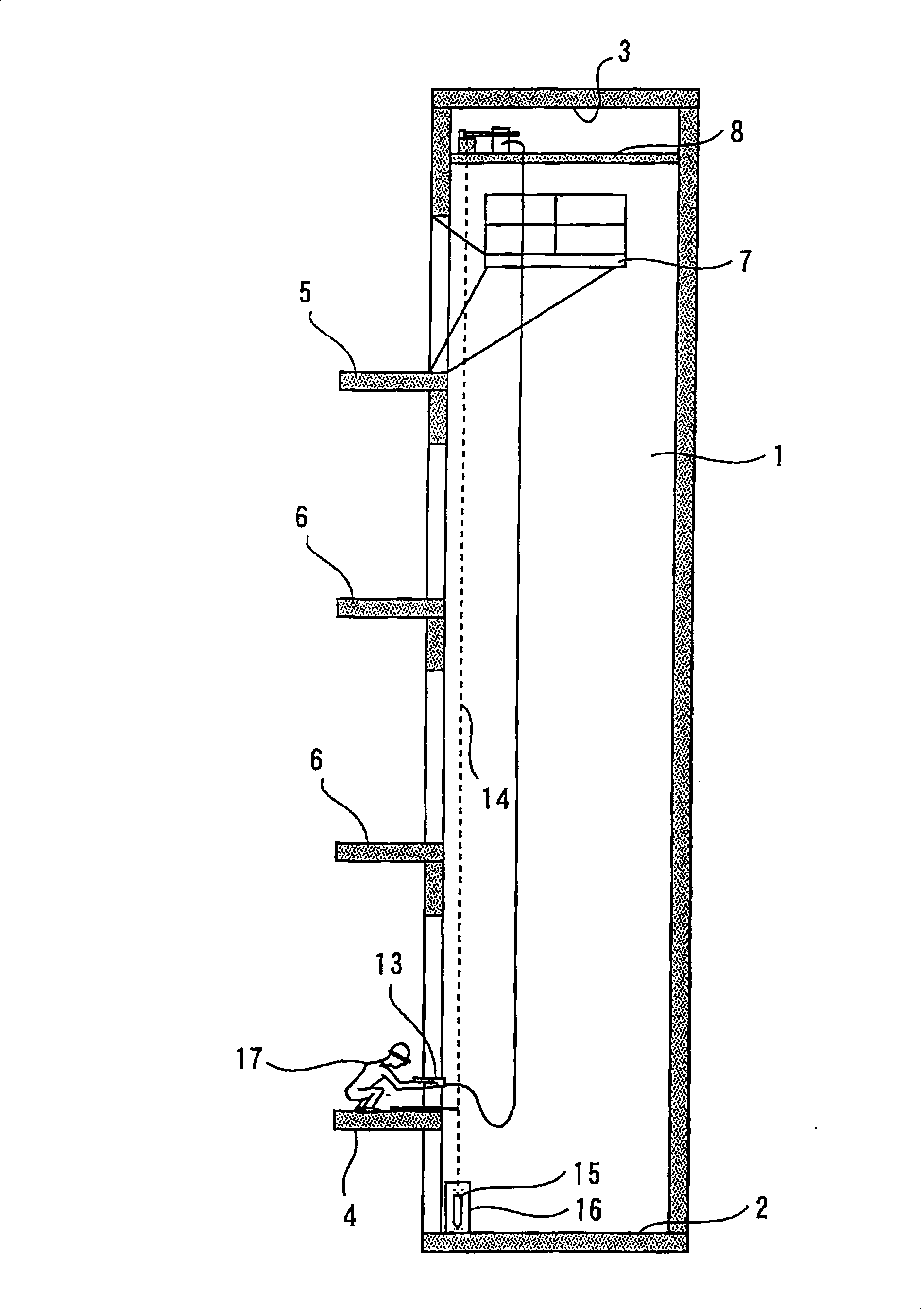 Automatic location apparatus of benchmark template for elevator and method thereof