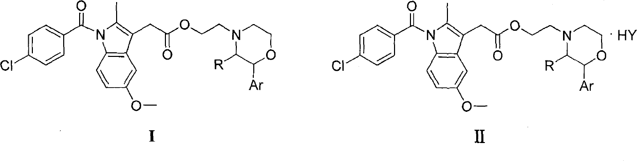Indometacin 2-arylmorpholine ethyl, preparation method and application thereof