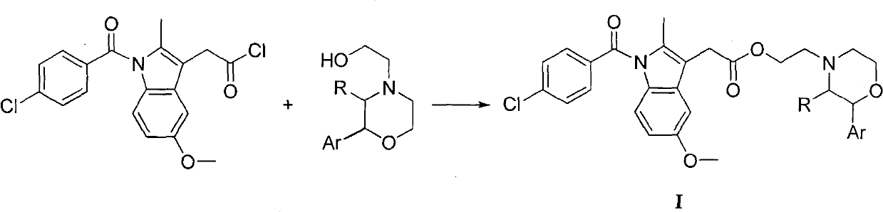 Indometacin 2-arylmorpholine ethyl, preparation method and application thereof