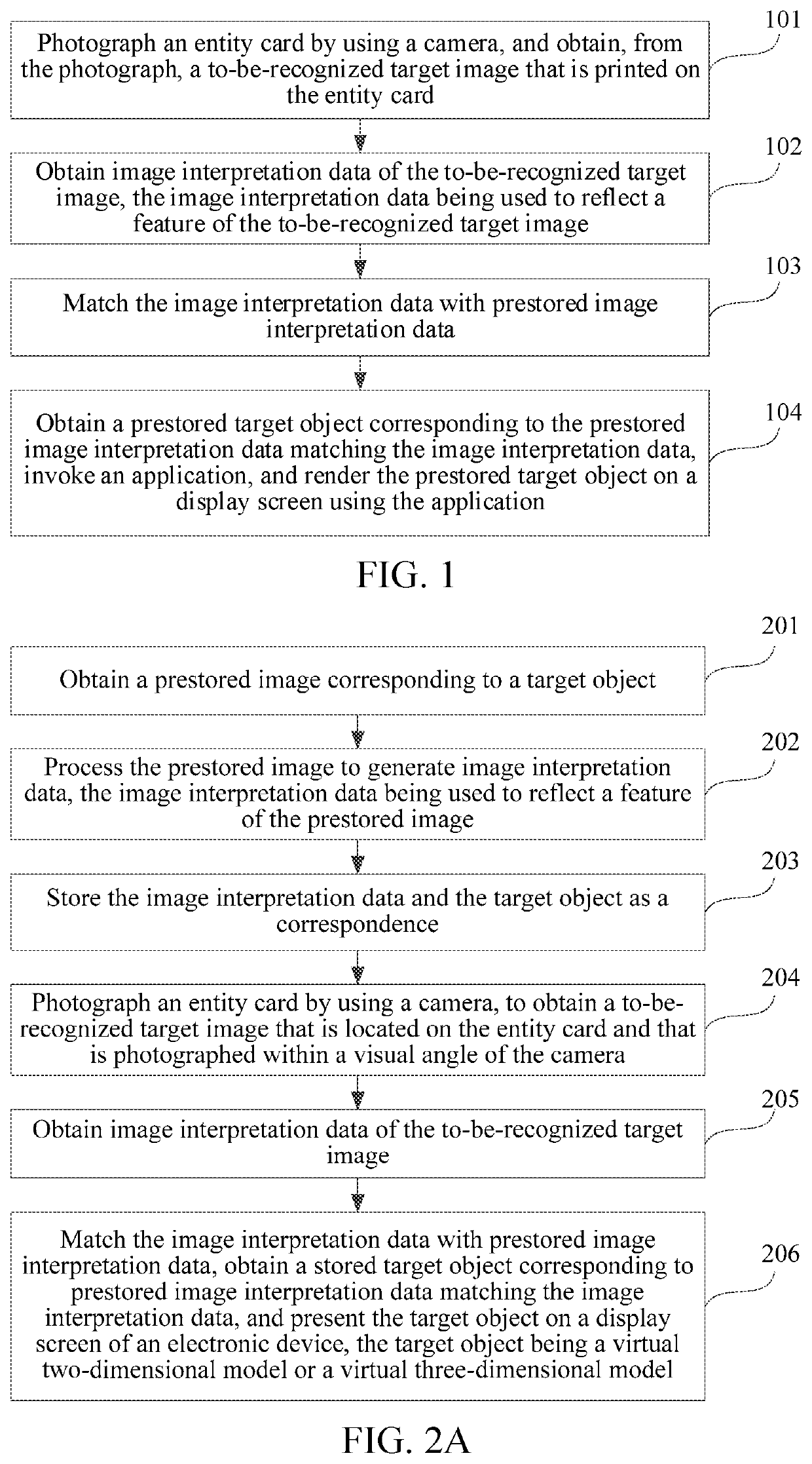 Target object presentation method and apparatus