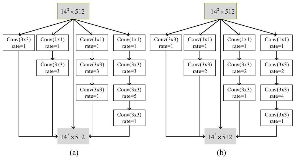 A Road Extraction Method Based on Prediction and Residual Refinement Network