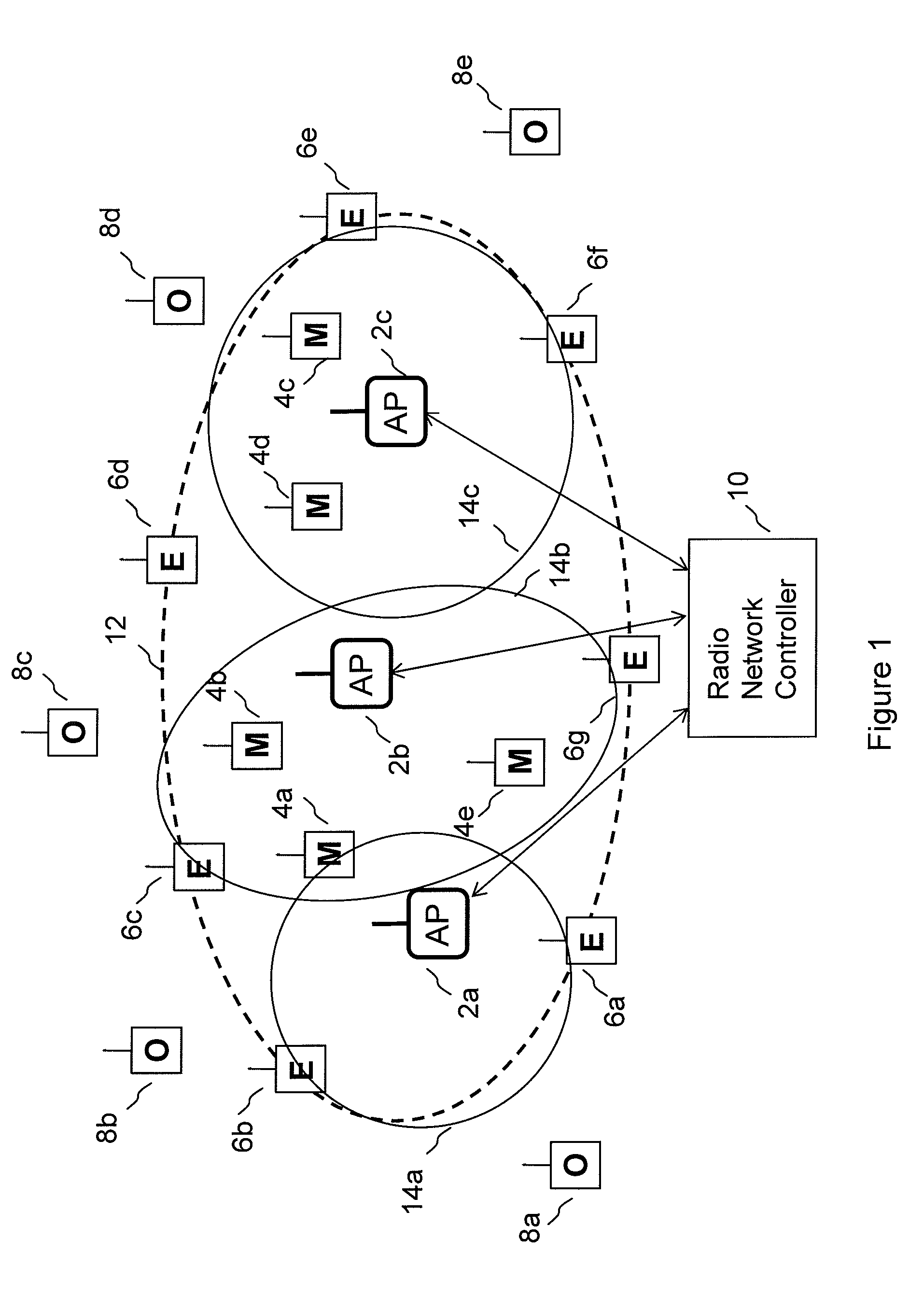 Optimisation of transmission parameters of access points in wireless networks