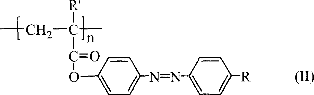 Azo monomer and polymer with third order non-linear optical property