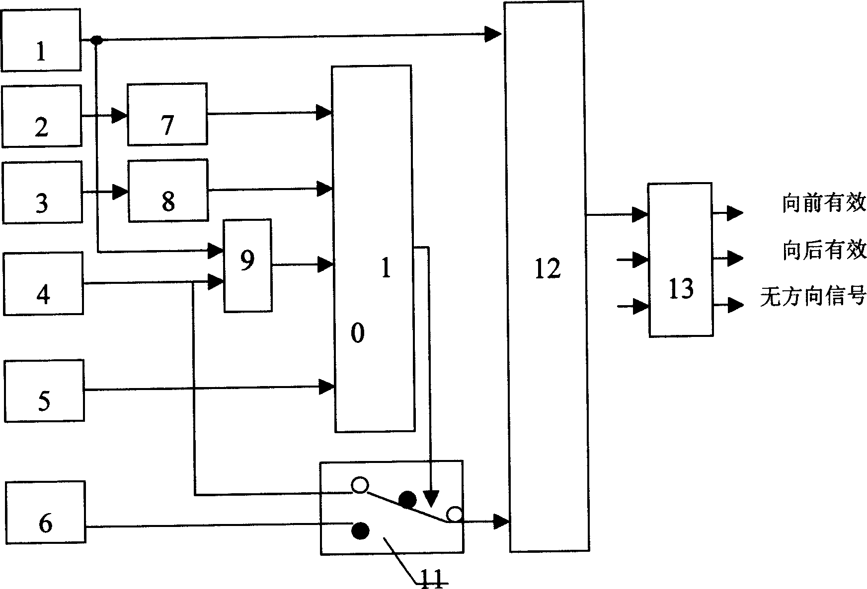 Dynamic traffic direction reassessment method after changing for railway traffic vehicles