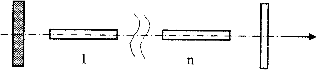 Multi-rod symmetrical series connection cavity of solid laser