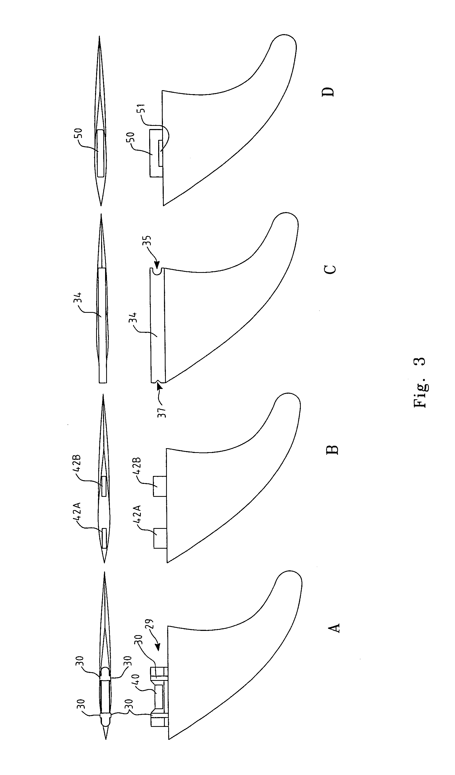 Fin attachment system and method