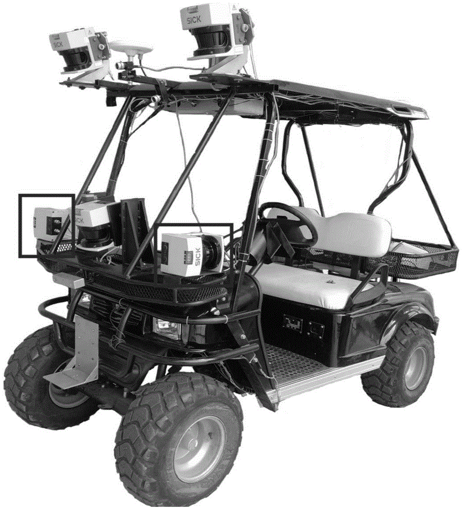 A three-dimensional environment scanning imaging method in vehicle-mounted two-dimensional laser movement