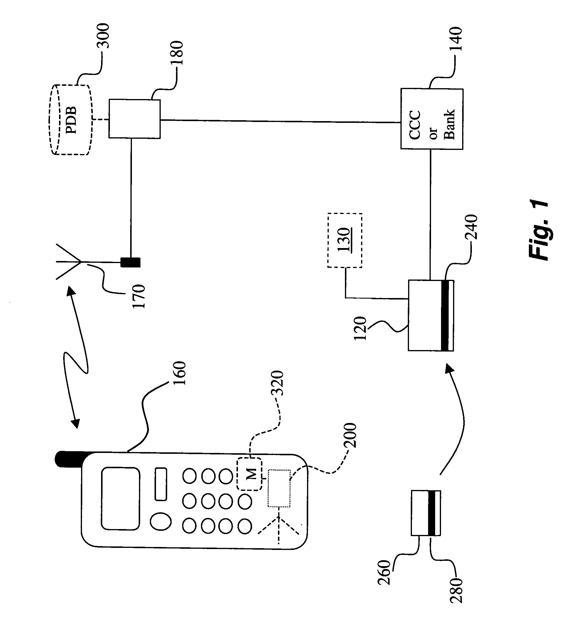 Method and system for monitoring electronic purchases and cash-withdrawals