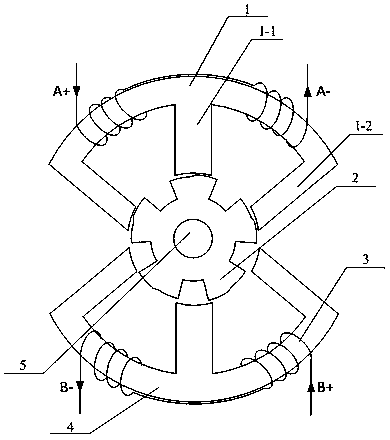 A two-phase 6/5 structure switched reluctance motor with stator block