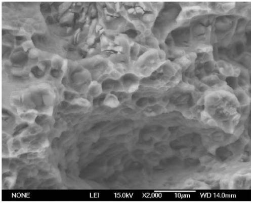 High-strength and high-toughness Mg-Al-Zn system magnesium alloy preparation method