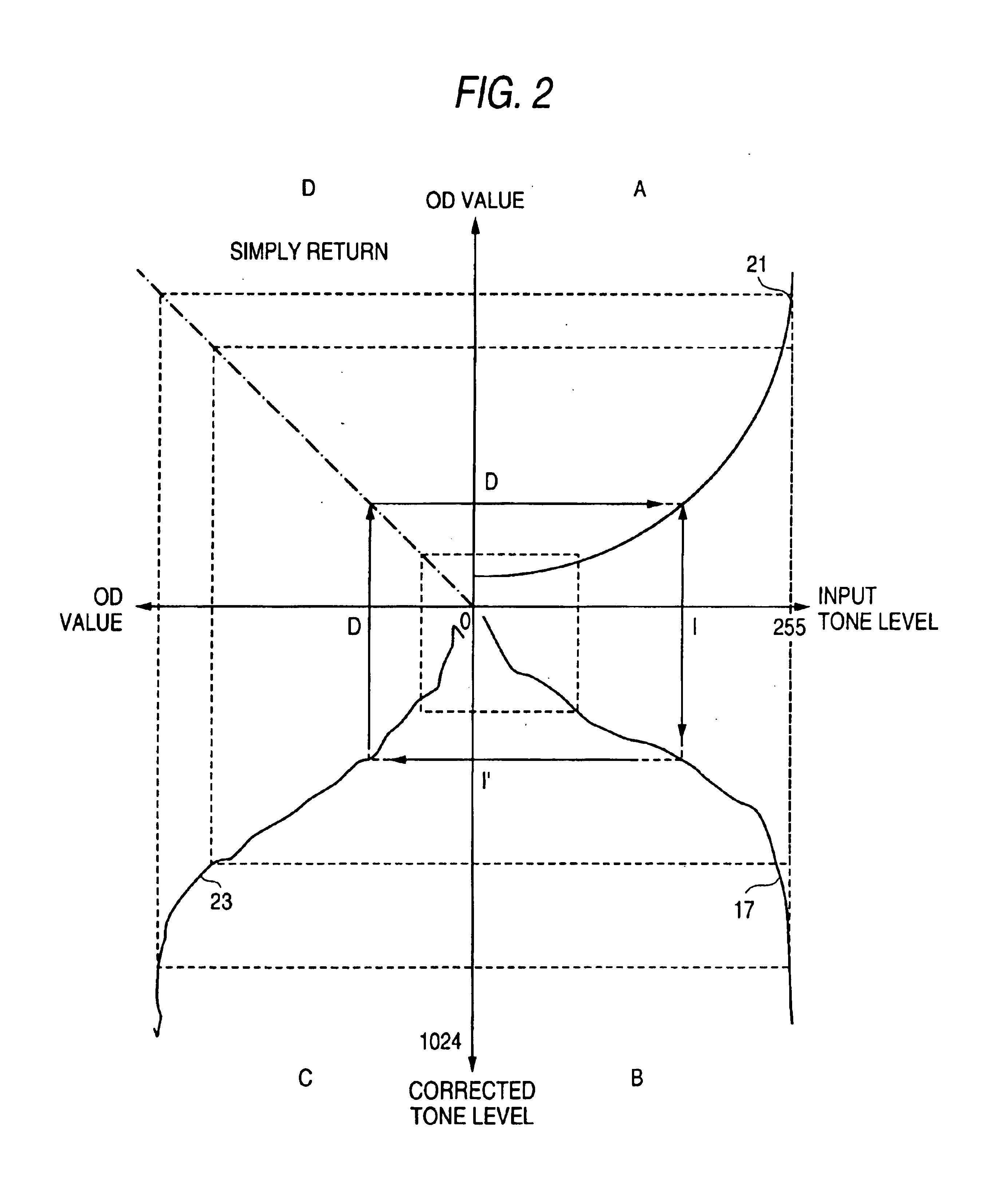 Image forming apparatus and image forming method using the same