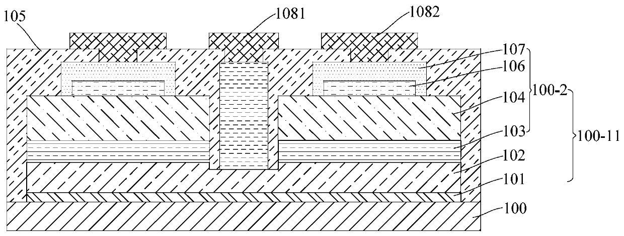 Ultraviolet LED chip and preparation method thereof