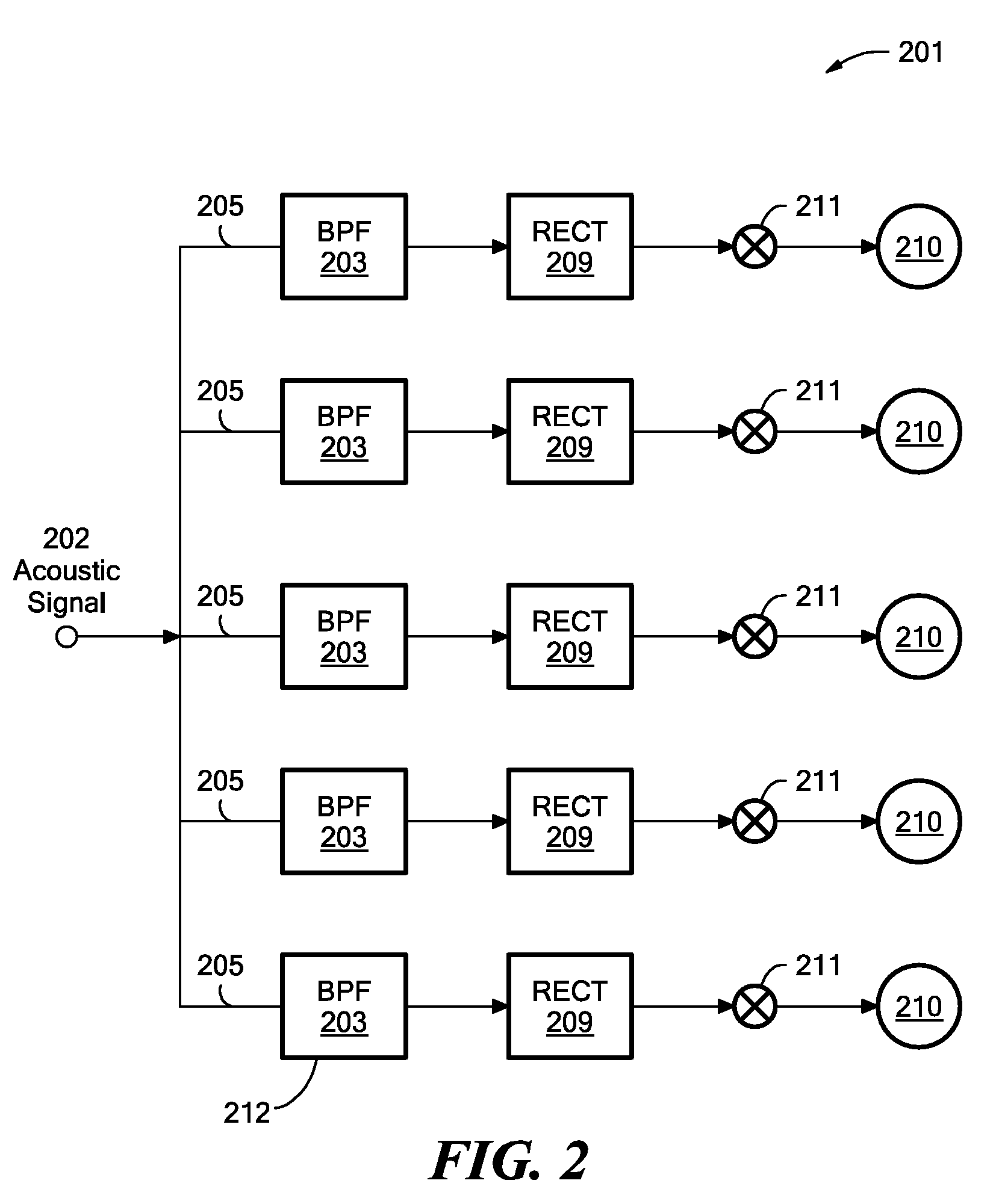 Electrical Nerve Stimulation with Broad Band Low Frequency Filter