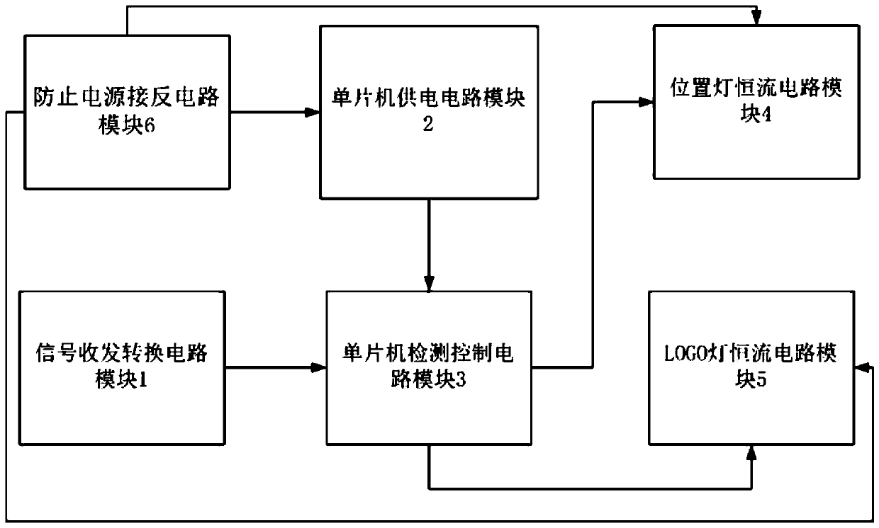 Lamp circuit capable of indicating charging capacity