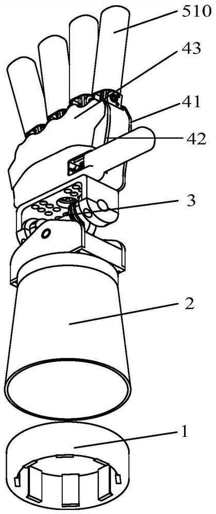 Rigid-flexible coupling dexterous prosthetic hand