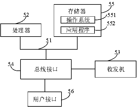 Block chain data processing method and device and electronic equipment