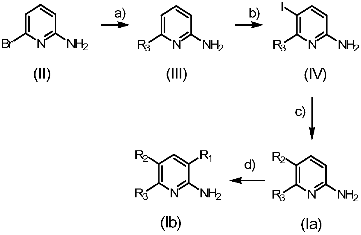 as adenosine a  <sub>2b</sub> Receptor antagonists and melatonin mt  <sub>3</sub> 2-aminopyridine derivatives of receptor ligands