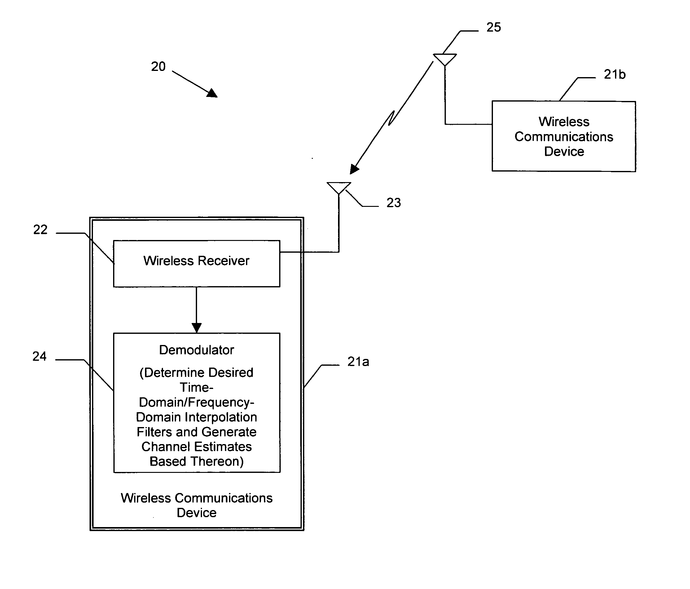 Wireless communications device providing time and frequency-domain channel estimates interpolation and related methods