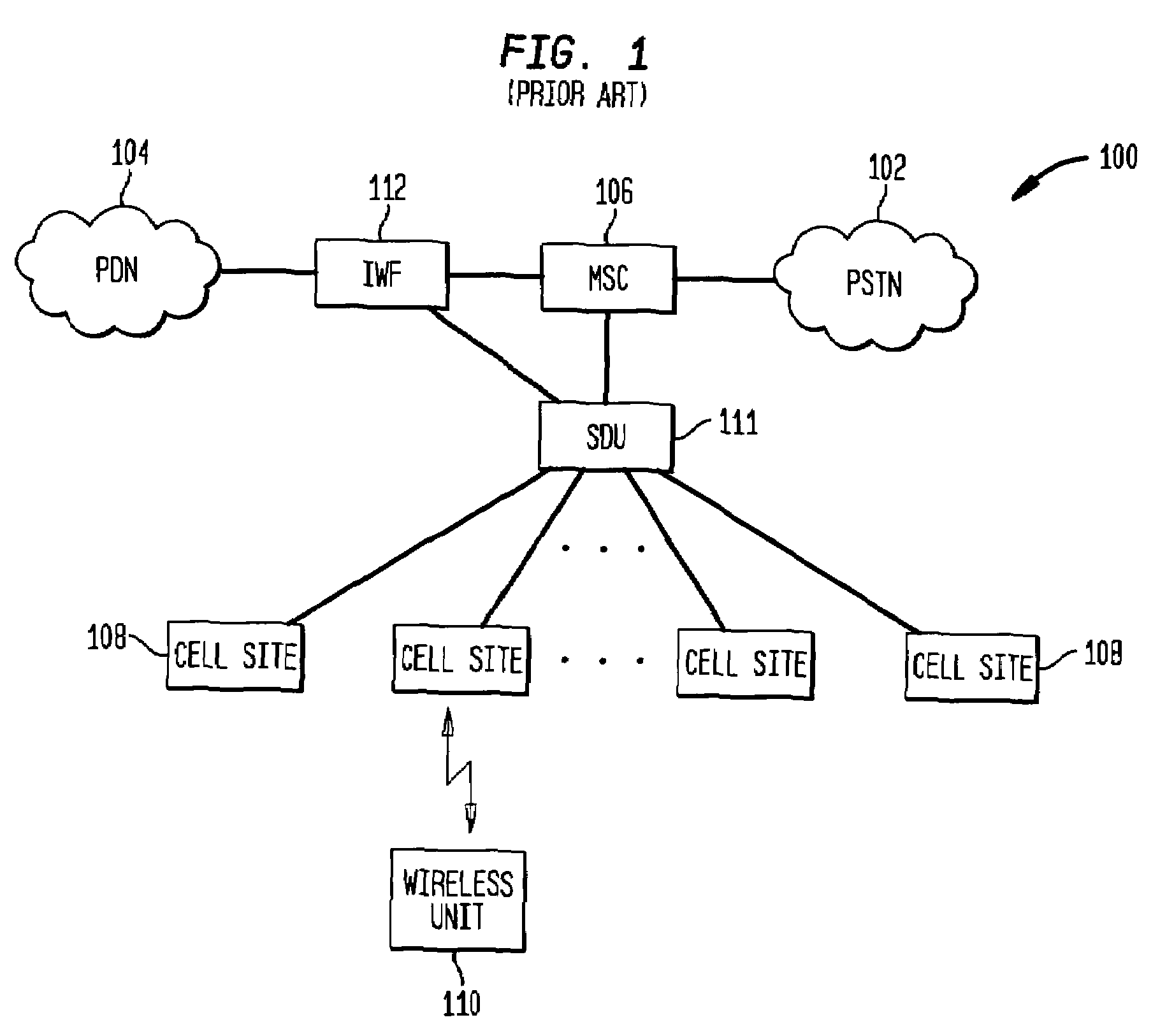 Data session setup system for wireless network