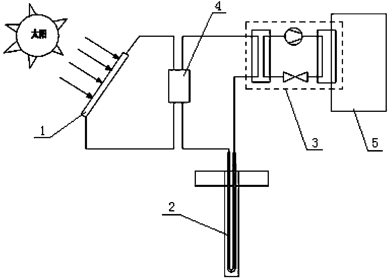 Optimized design method of solar ground source heat pump system