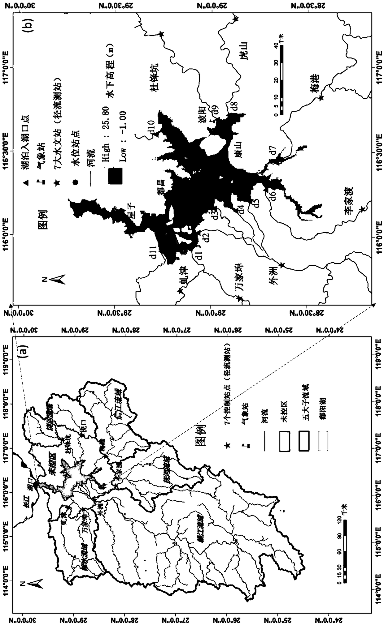 A runoff forecasting method for uncontrolled area based on the coupling of hydrological and hydrodynamic models