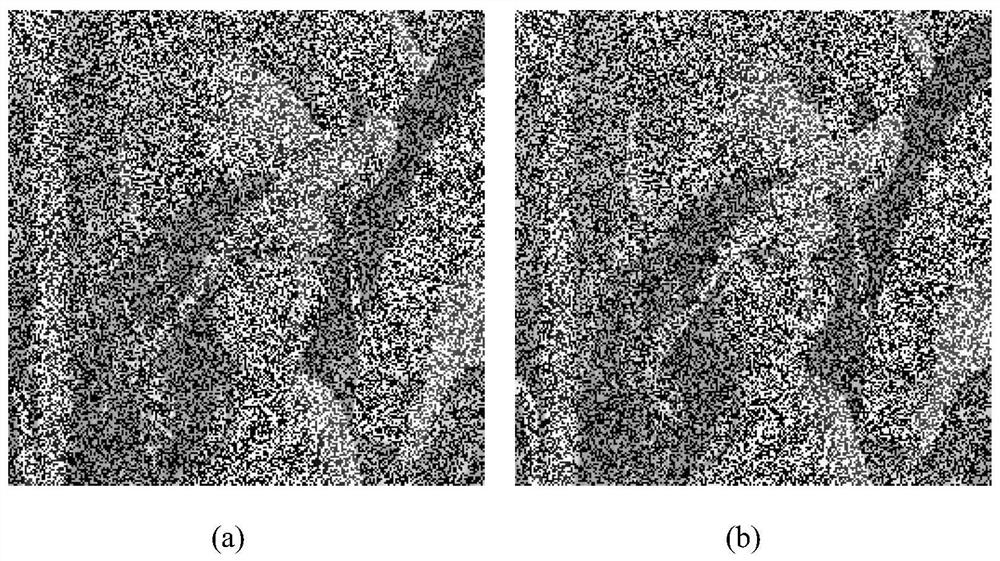 Information security display method based on psychological visual modulation