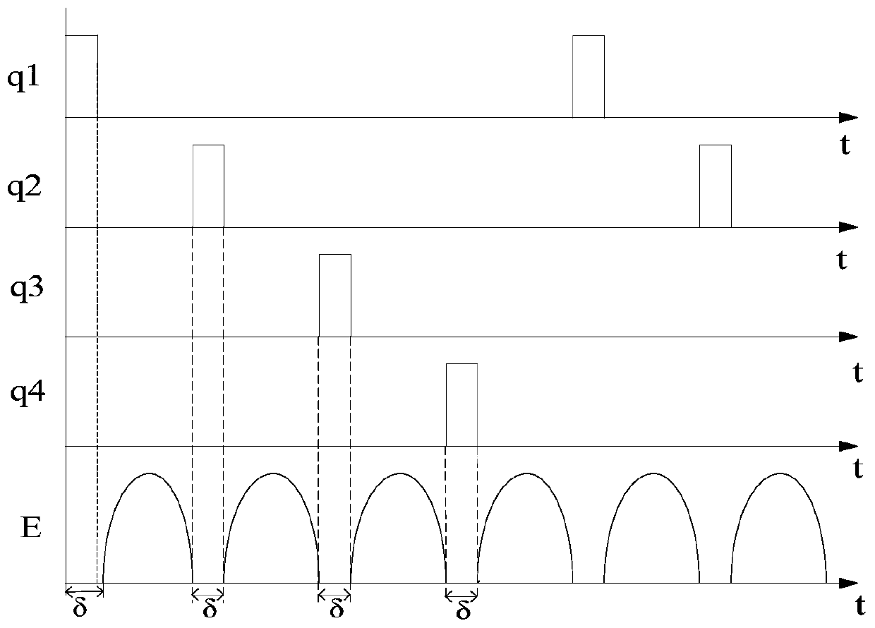 Automobile and its active vibration reduction control method and device