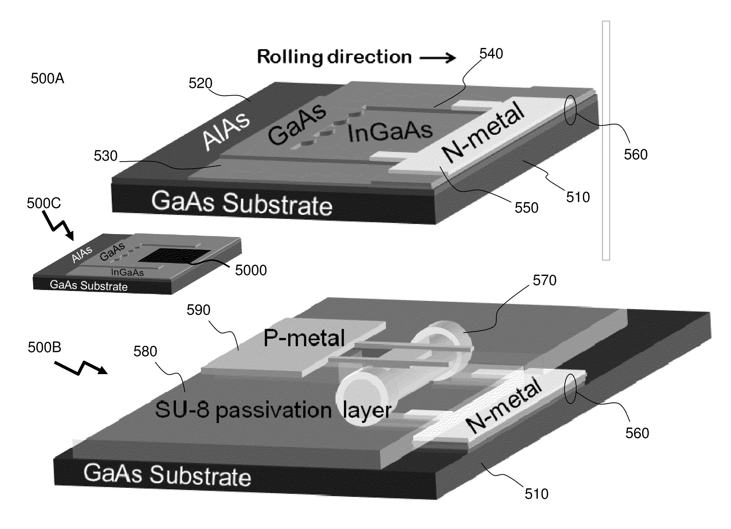 Method for Fabricating Optical Semiconductor Tubes and Devices Thereof