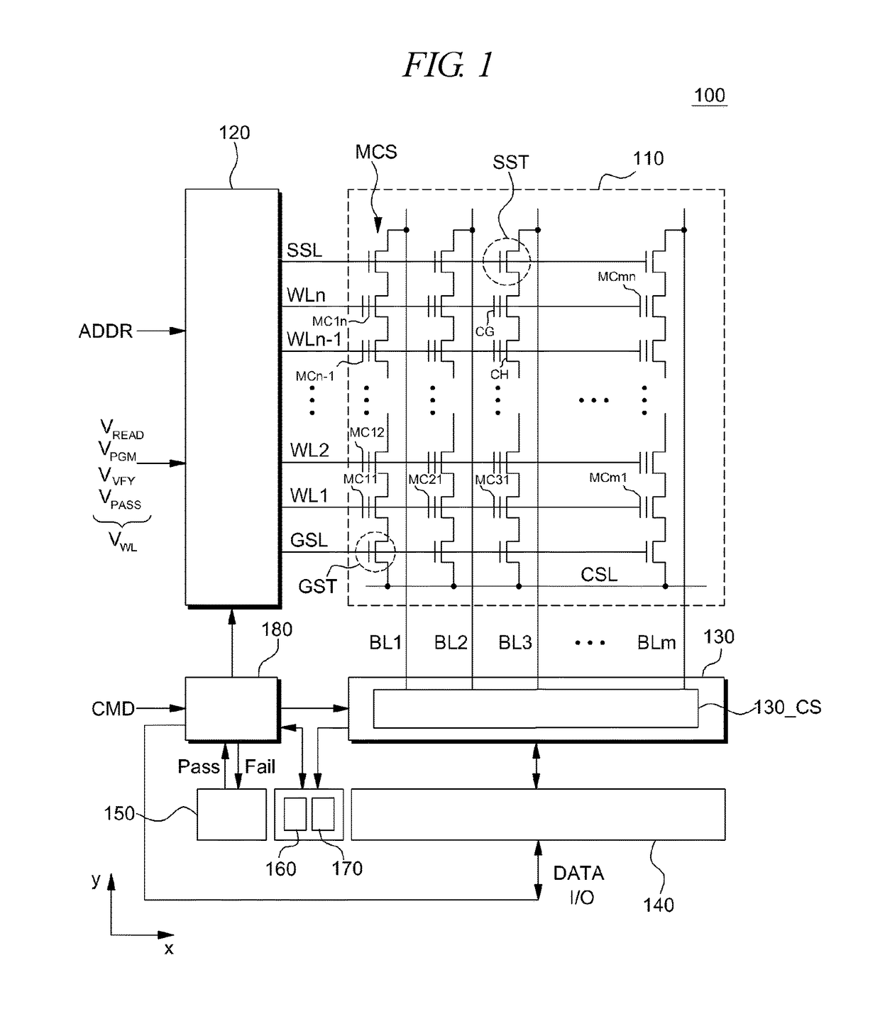 Non-volatile memory device and method of fabricating the same