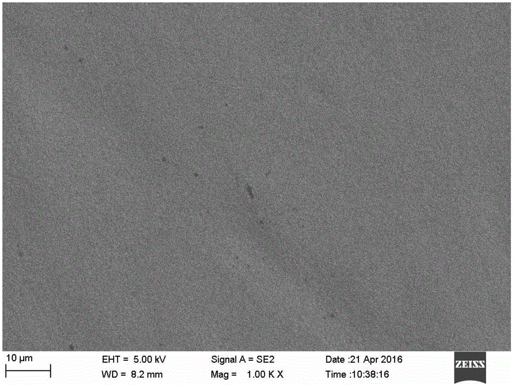 Cyanide-free copper electro-plating solution, preparation method and using method thereof