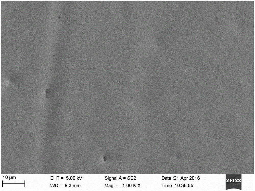 Cyanide-free copper electro-plating solution, preparation method and using method thereof