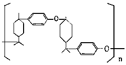 A kind of photosensitive composition for thermal positive CTP plate