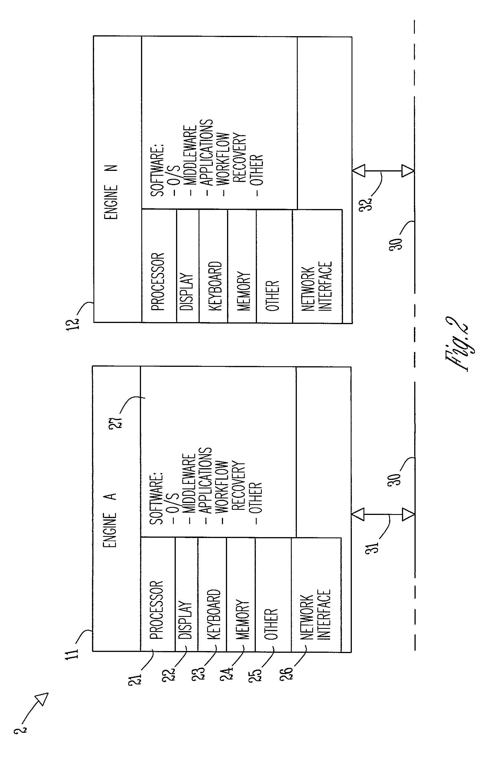Systems and methods for recoverable workflow
