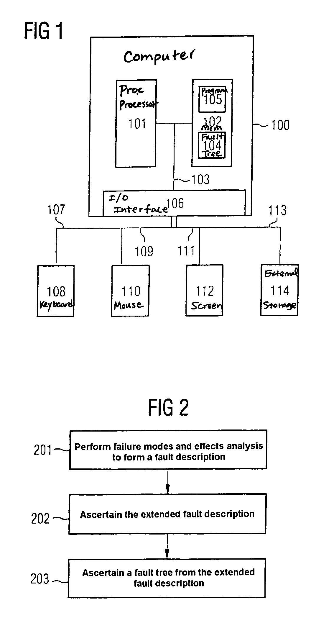 Method and system for determining a fault tree of a technical system, computer program product and a computer readable storage medium