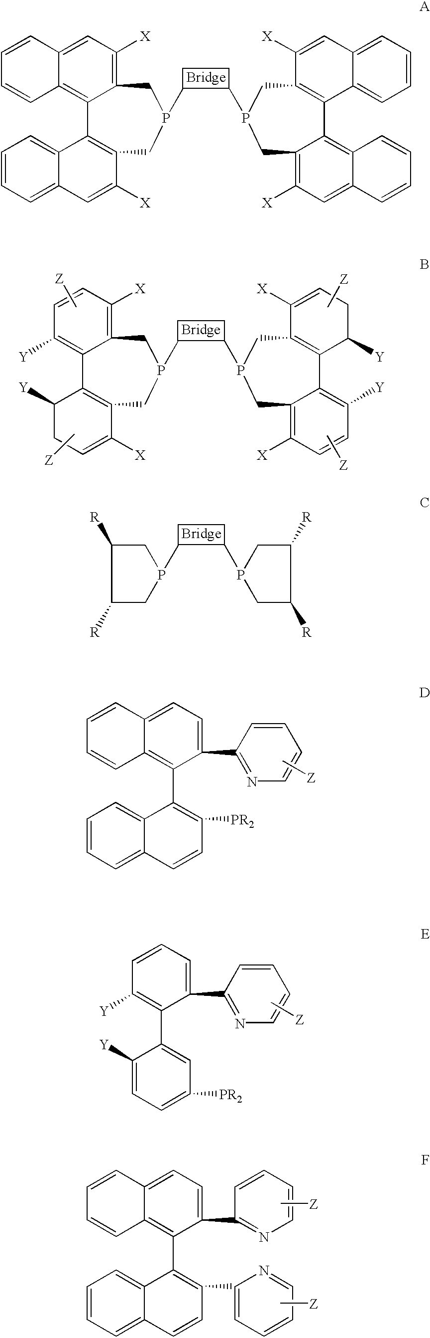 Chiral ligands, transition-metal complexes thereof and uses thereof in asymmetric reactions