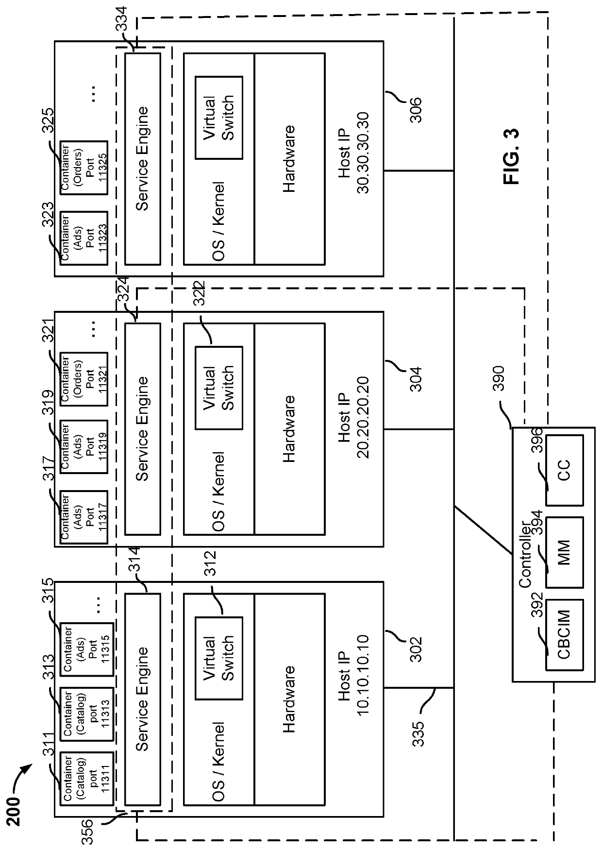 Traffic pattern detection and presentation in container-based cloud computing architecture