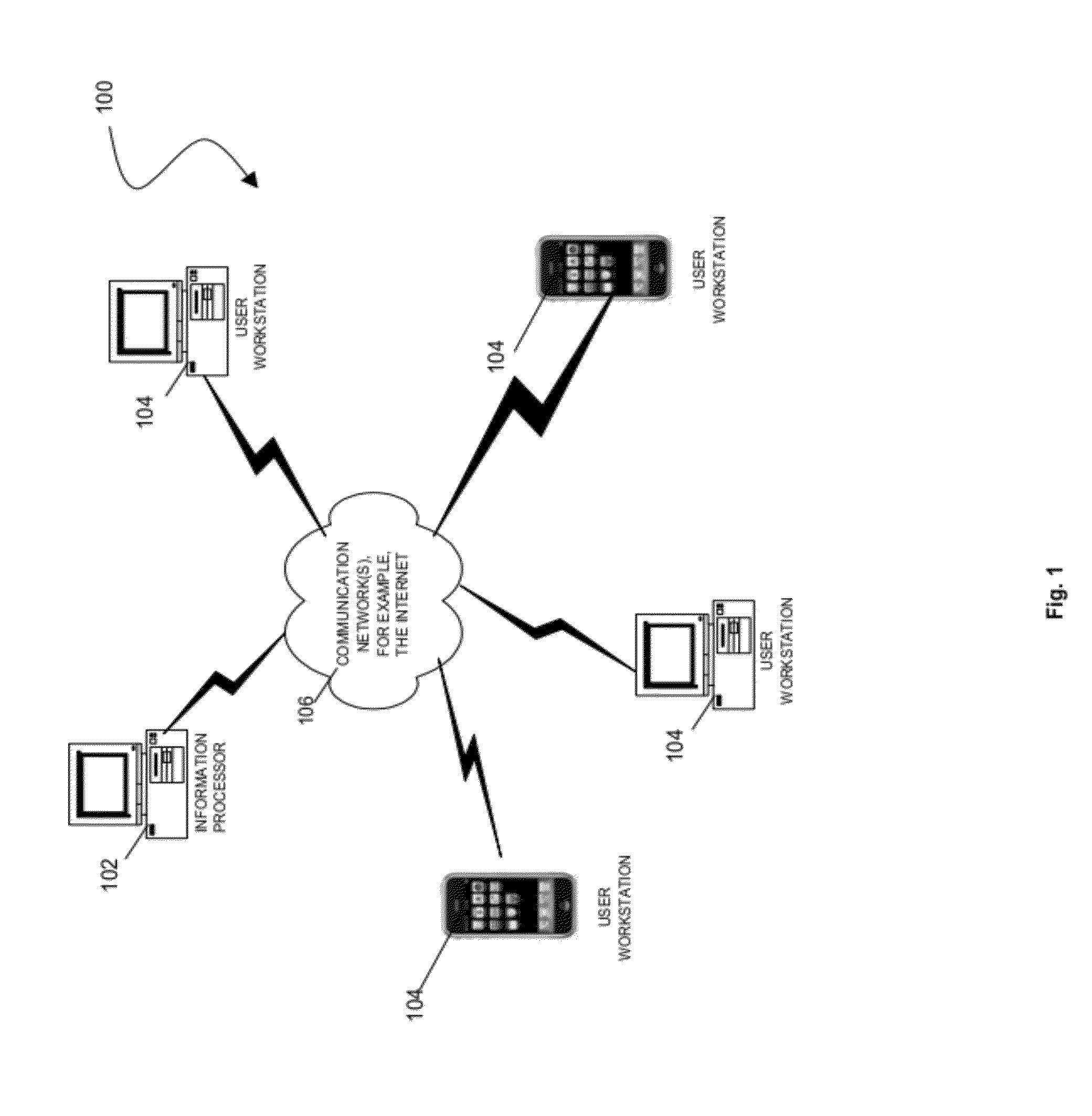 System and method for online communications management