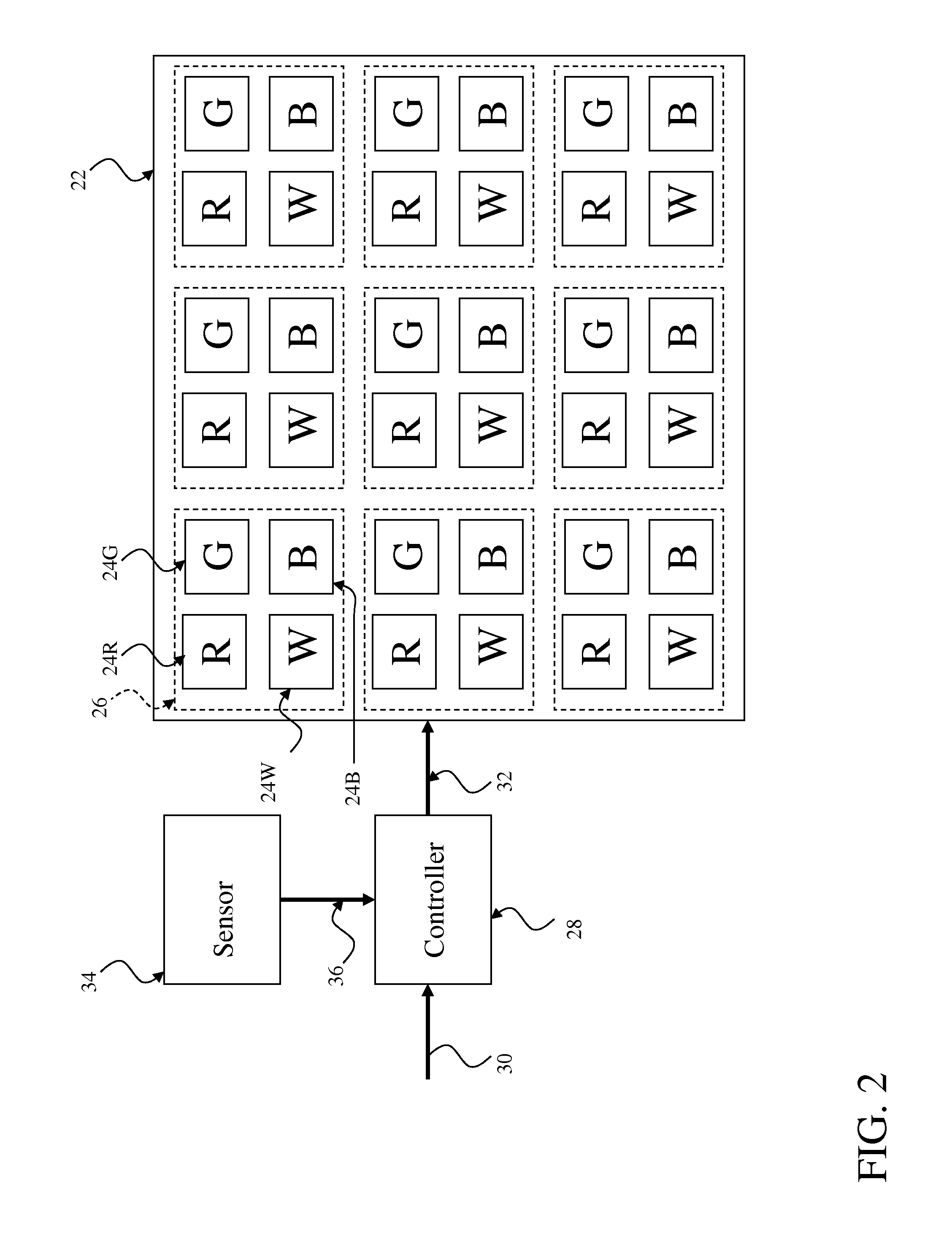Four-channel display power reduction with desaturation