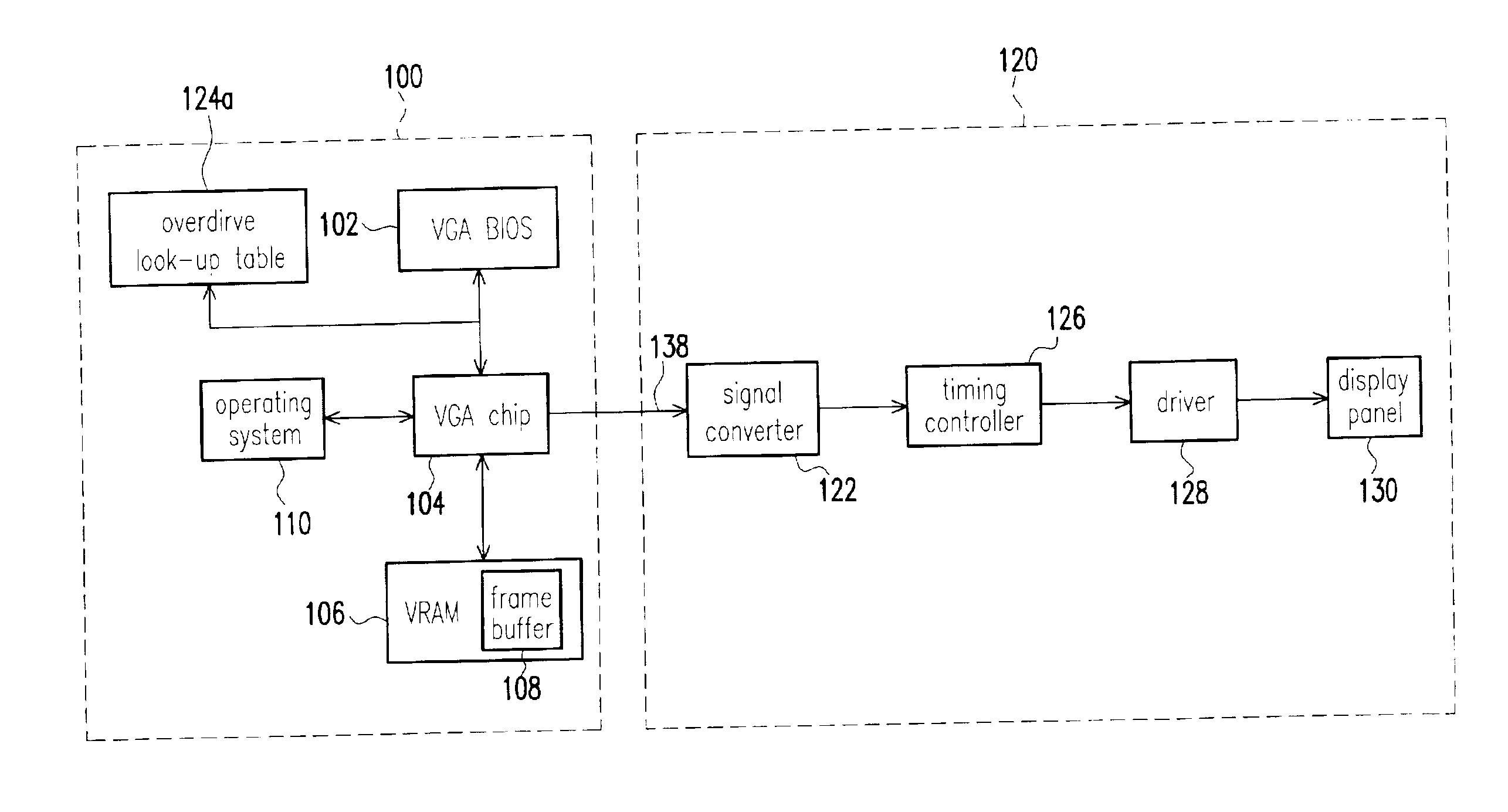 Overdrive system and method of operating overdrive system