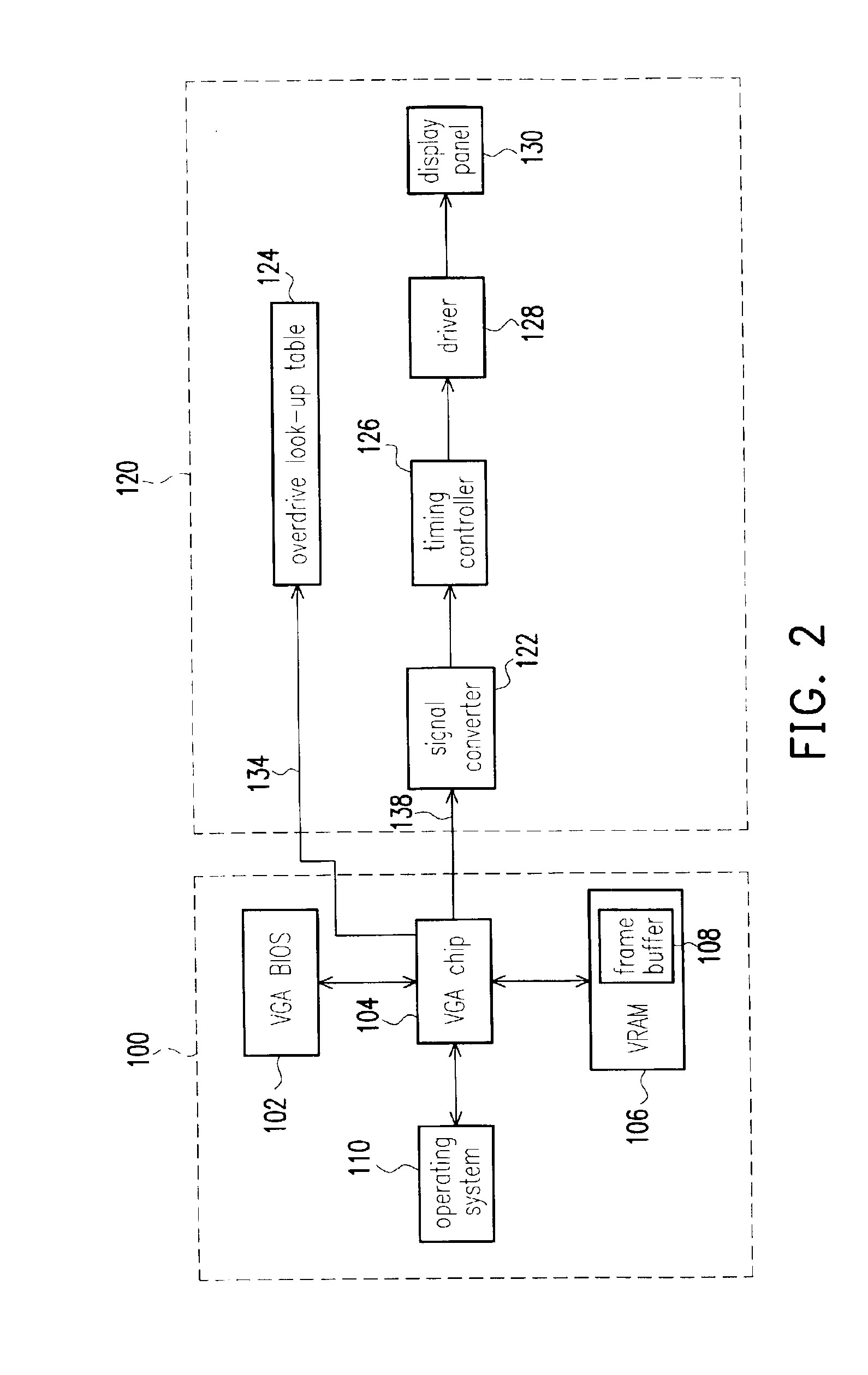 Overdrive system and method of operating overdrive system