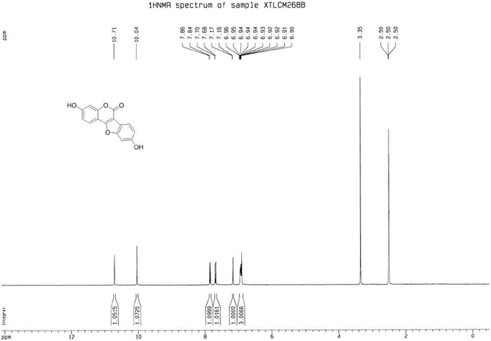 Synthetic method of polyhydroxy substituted coumestrol natural product