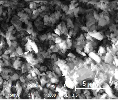 Method for reclaiming silicon and silicon carbide from cutting waste materials of monocrystalline silicon and polycrystalline silicon