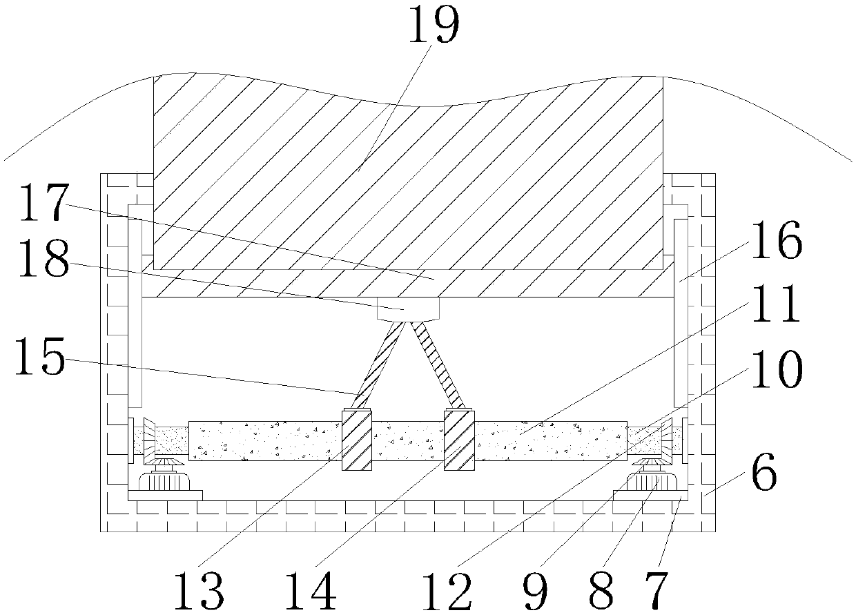 Transportation tool with high safety factor