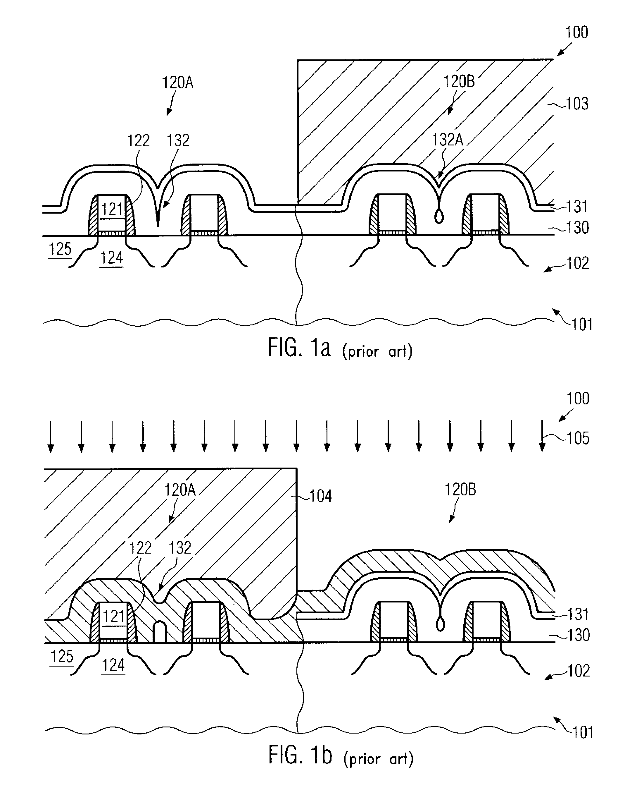 Stress transfer in an interlayer dielectric by providing a stressed dielectric layer above a stress-neutral dielectric material in a semiconductor device